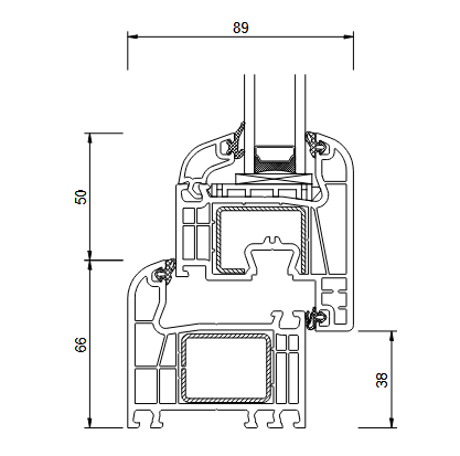 IGLO Premier specificatie 2